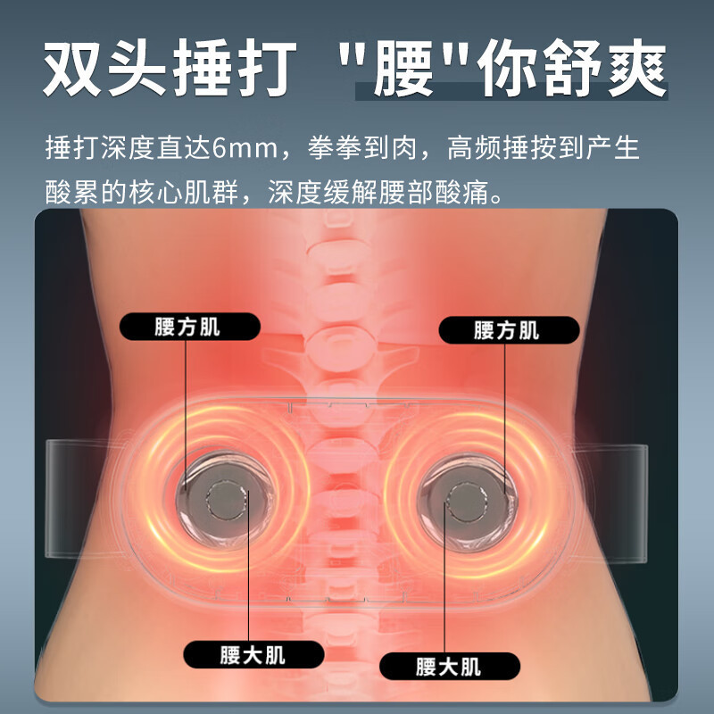 和正捶捶爽腰部按摩器HZ-Y1 生日礼物送爱人颜色随机高清大图