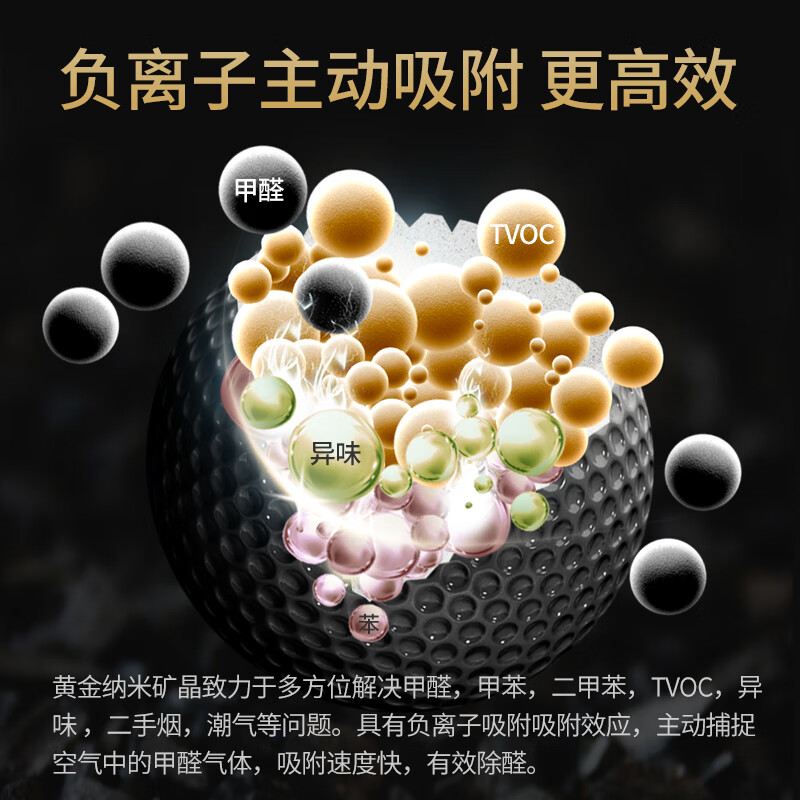 绿之源黄金纳米矿晶活性炭除甲醛碳包强力除醛1.6kg装修甲醛清除剂Z-6350高清大图