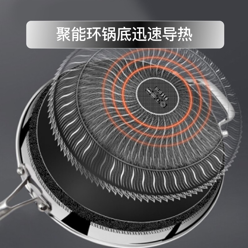 巴赫约翰BH-G01 316双面花蜂窝不粘锅(旗舰版)高清大图