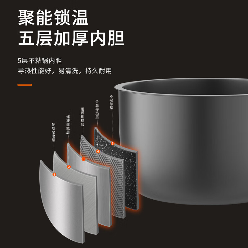 拉尔弗(Nerf) 5L大容量电压力锅 AX50-9029A 蓝色高清大图