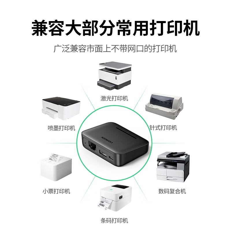 绿联(Ugreen) 网络打印共享服务器CM428高清大图