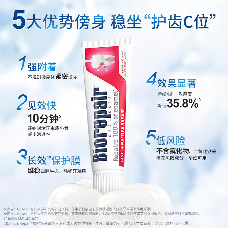 贝利达牙釉质修复牙膏75ml意大利进口修复脱敏舒缓敏感无氟防蛀清新口气高清大图