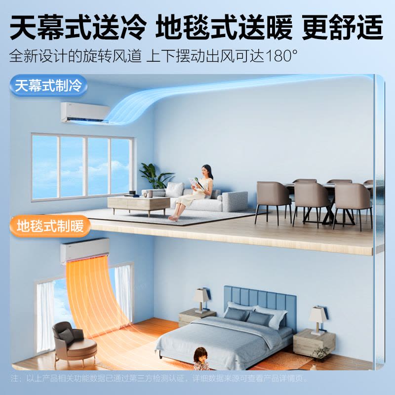 美的(Midea)空调挂机新一级风尊大1匹p变频冷暖智能壁挂式客厅卧室大风口节能省电KFR-26GW/N8MXC1时尚版图片