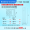 北京格力空调KFR72LW 72567FNhAbB1时光绘3P柜机变频空调智能低噪正品全国联保省电