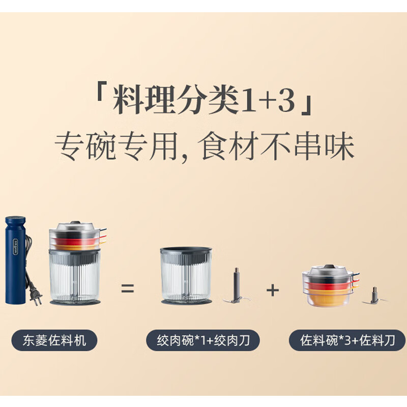 东菱 绞肉机 家用辅食机料理棒 无线捣蒜器 DL-6082A(静谧蓝)高清大图