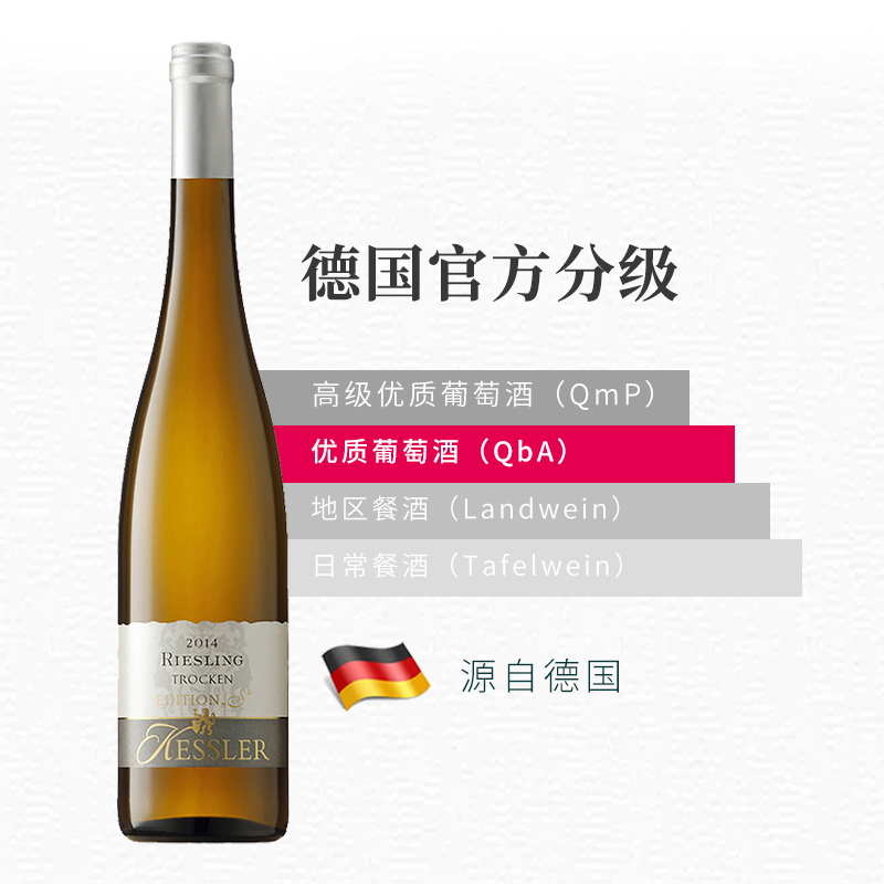 德国进口红酒 ICUVEE雷司令白葡萄酒750ml*6瓶 整箱装高清大图