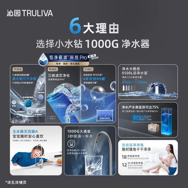 沁园家用净水器UR-A51041RO反渗透净水机厨下自来水过滤小水钻1000G-纯水机高清大图