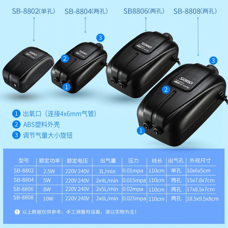 养鱼氧气泵鱼缸增氧泵养鱼增氧机小型充氧泵机打氧机高清大图