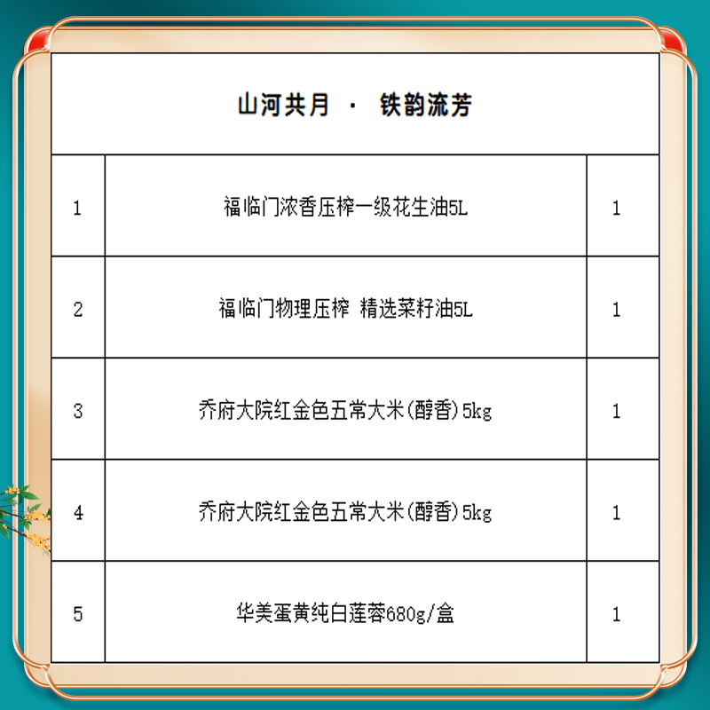 套餐六:山河共月 ・ 铁韵流芳高清大图