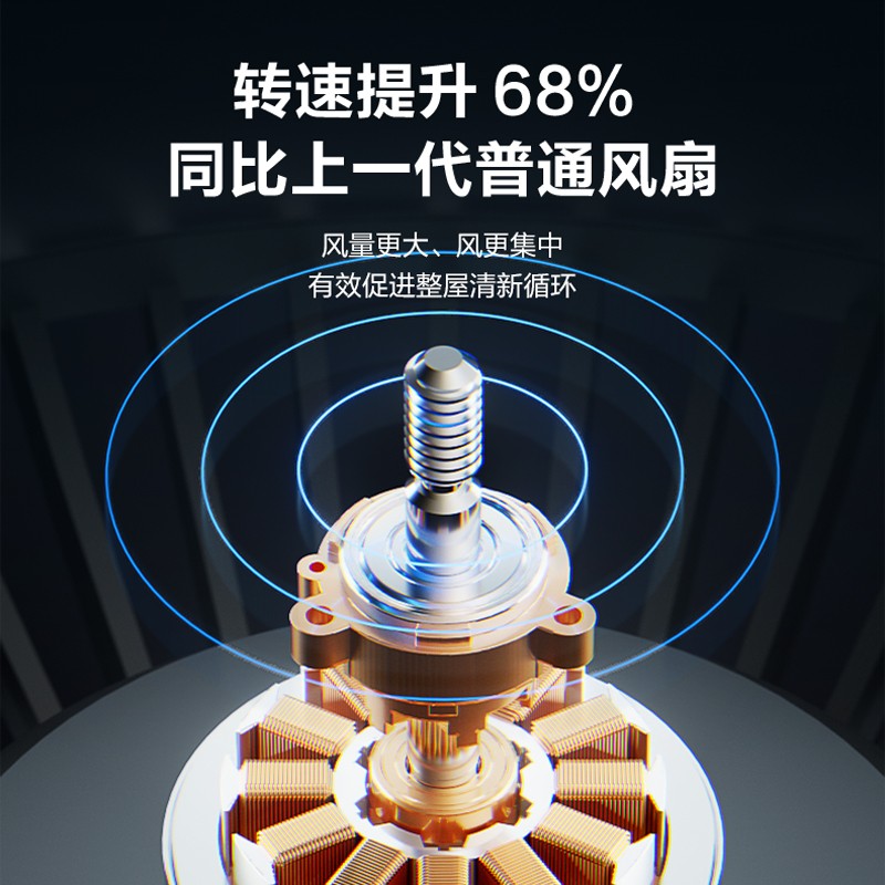 艾美特空气循环扇负离子智能家用电风扇落地扇低音RD70梦影紫高清大图