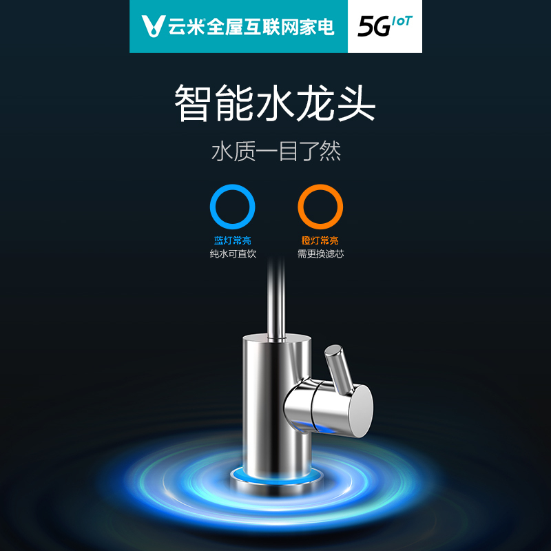 云米软水机全屋净水系统净水器智能家电管线机套餐蓝调600+前置