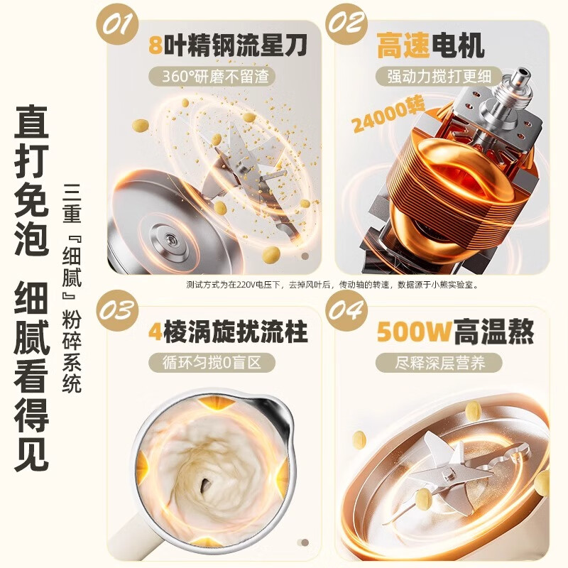 小熊bear云白无网研磨0.6L快速制浆迷你豆浆机果汁机外塑内钢高清大图