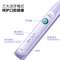 飞利浦(Philips)电动牙刷HX6721 成人充电式智能声波震动电动牙刷 带旅行盒 注册送刷头
