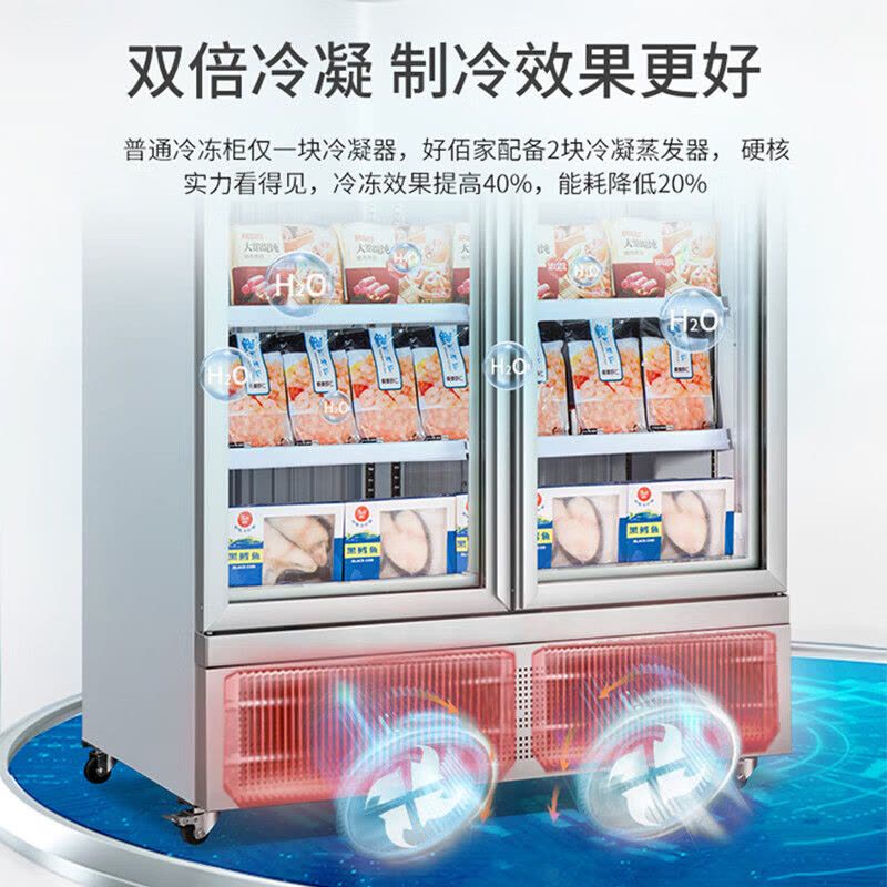 澳柯玛1025升商用大容量 超市饭店便利店风冷无霜冷冻展示柜立式商用展示冷冻冰柜 三门IVF-191808V图片