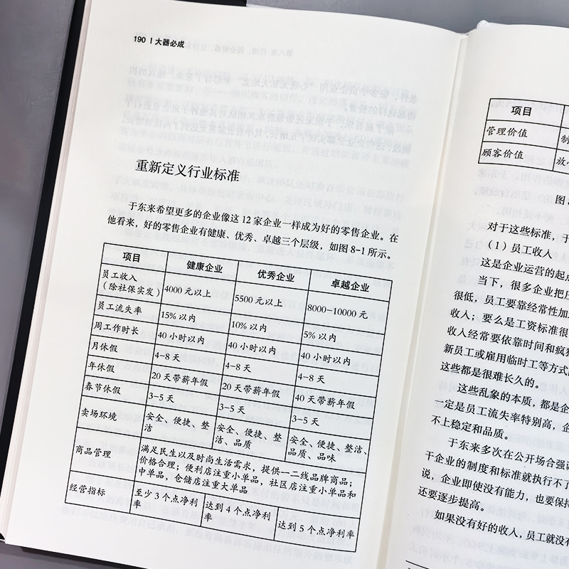 [2册]胖东来的美好企业之路+实体店线上线下 [正版]胖东来书 大器必成胖东来的美好企业之路 觉醒胖东来 胖东来的经营哲高清大图