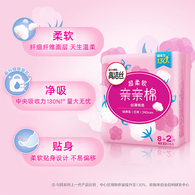高洁丝丝薄棉柔日用卫生巾亲亲棉240mm10片*8包姨妈巾