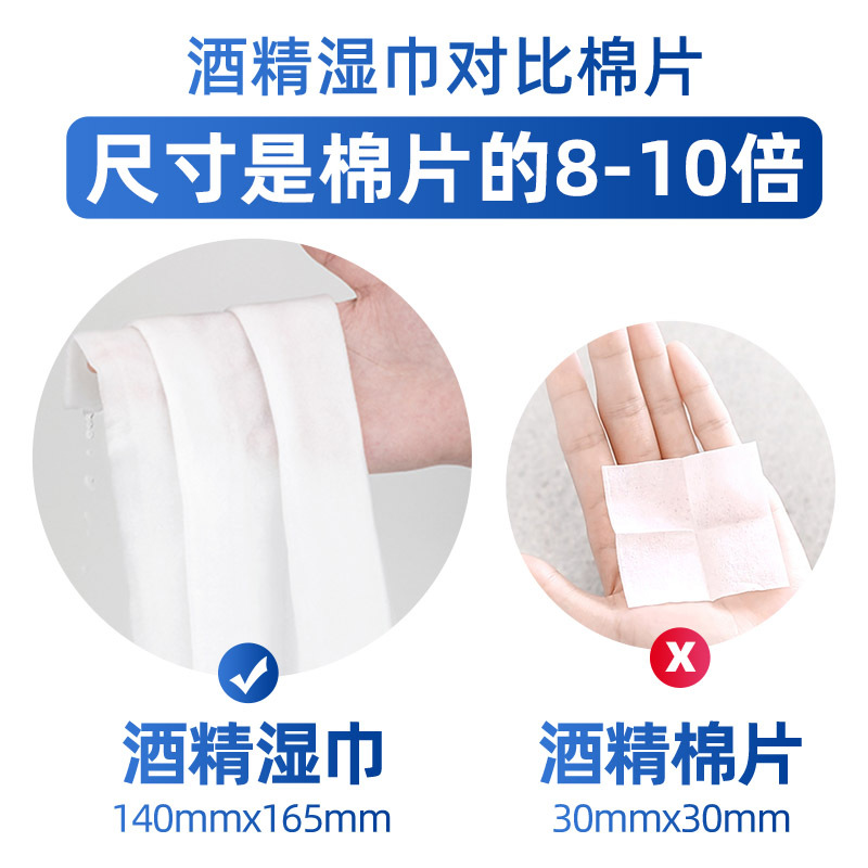 苏宁宜品展望可爱多酒精湿巾10片启封*2包