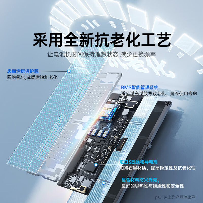 绿巨能 适用联想ThinkPad E480 E490 E580 E14/15 Gen1笔记本电池