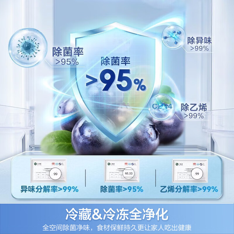 [家电国家补贴]容声501升四开门十字对开门双系统双循环一级变频超薄嵌入风冷家用冰箱BCD-501WD18FP