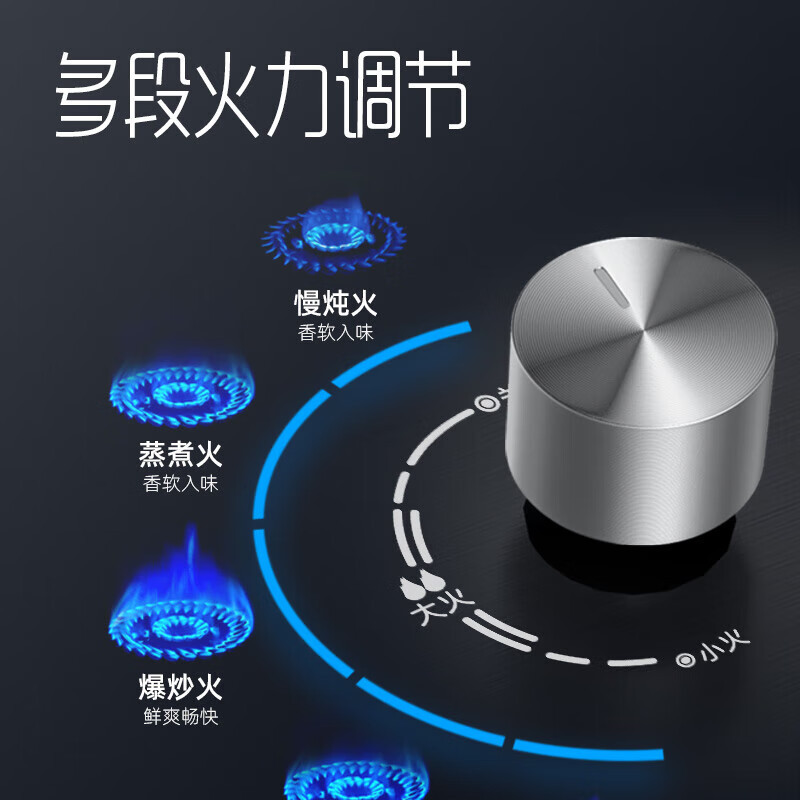 创维 燃气灶双灶具 4.5kw大火力双灶 家用猛火炉具 台式/嵌入式不锈钢灶台 JZY-Z68 液化气
