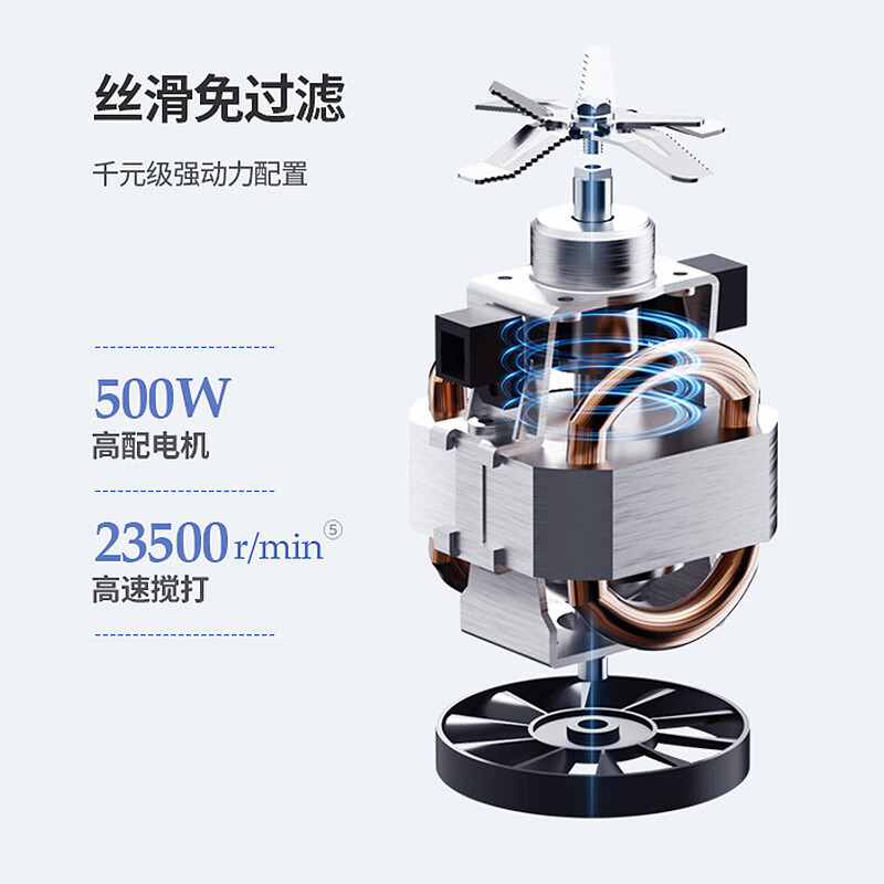蓝宝(BLAUPUNKT)[0涂层更健康]蓝宝柔音蒸汽破壁机家用豆浆机全自动料理辅食机料理机榨汁机无涂层BP-PB08高清大图