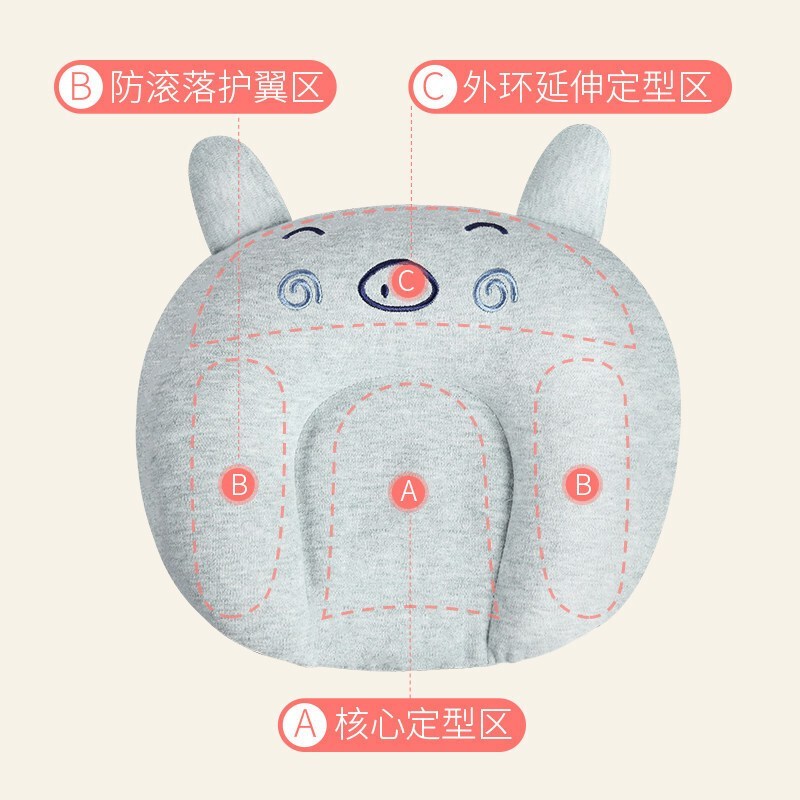 spiritkids儿童乳胶枕适合偏头婴儿透气枕头0-1岁新生宝宝防偏头定型枕宝宝枕头宝宝乳胶防偏头定型枕天然进口乳胶