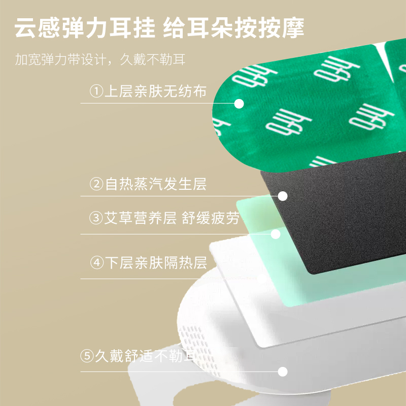 汉敷宝草本蒸汽眼罩缓解眼疲劳睡眠护眼贴眼部热敷加热遮光10袋/盒*3