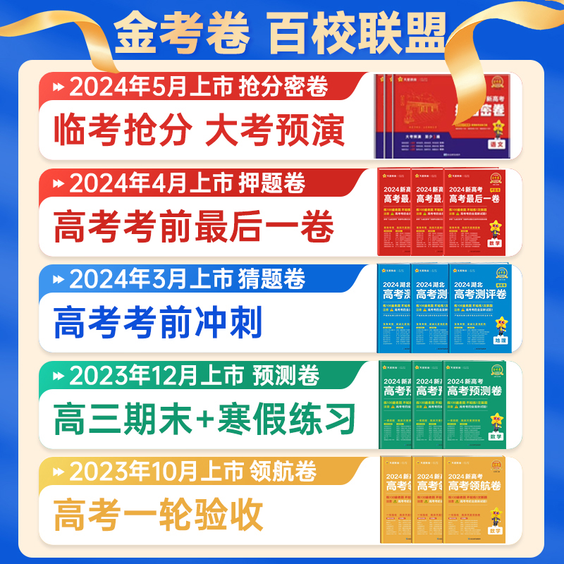 广东省 [全9册]语数英物化生政史地(广东专用) [正版]天星教育2024金考卷百校联盟高考测评卷猜题卷广东专版语文英语高清大图