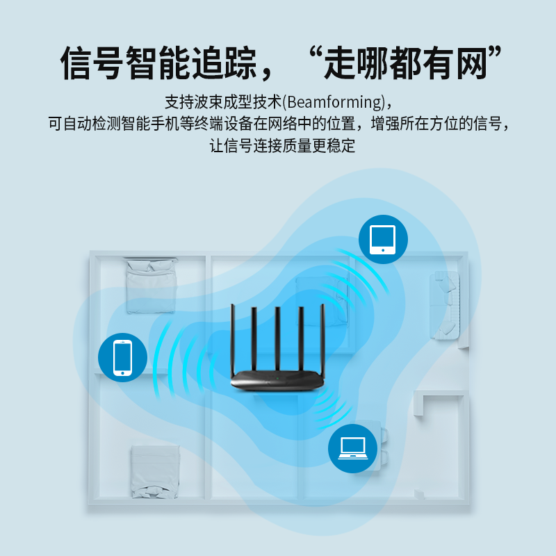 飞邑(FEIYI)FY-126G AC1200双频无线路由器千兆端口家用穿墙WiFi信号增强FY-R126G 游戏路由器高清大图