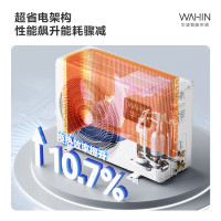 华凌空调1.5匹挂机家用空调超省电升级版新一级能效变频大风量第四代智清洁挂机空调KFR-35GW/N8HA1Ⅲ