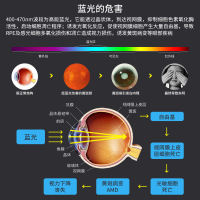 雷士照明台灯学生学习书桌专用阅读写字作业儿童学习台灯