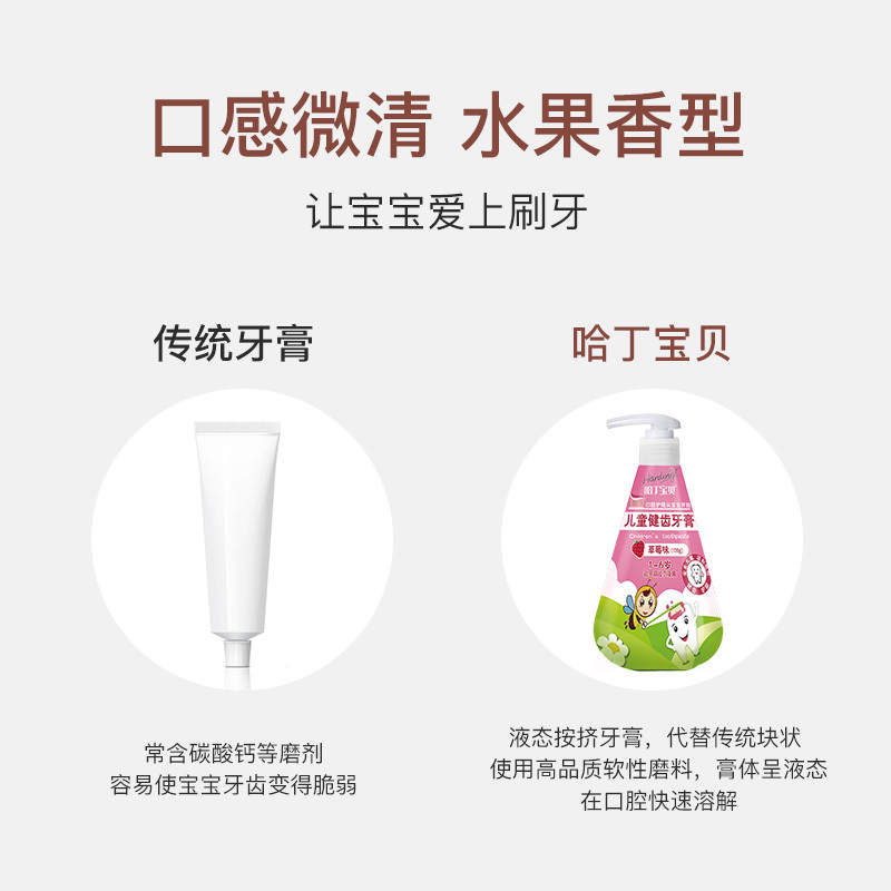 哈丁宝贝儿童牙膏可吞咽无氟防蛀宝宝按压式含氟2-3-6-8-12岁以上 草莓味1-12岁