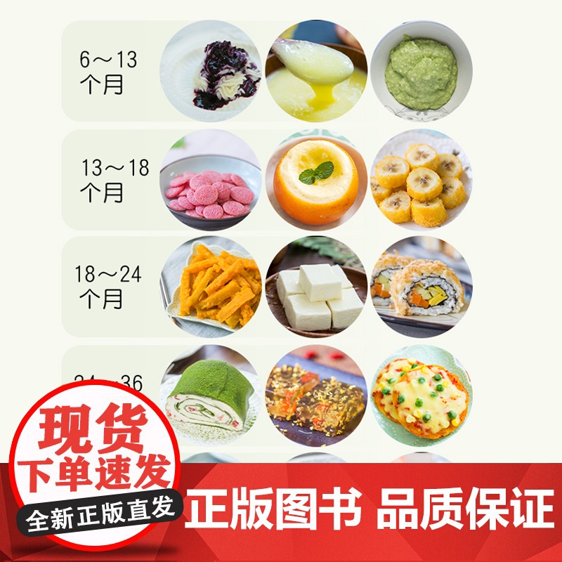 生活-跟着拾爸做辅食,30分钟搞定宝宝爱吃的营养餐.按月龄基础篇辅食营养餐宝宝餐美食辅食成长餐月龄高清大图