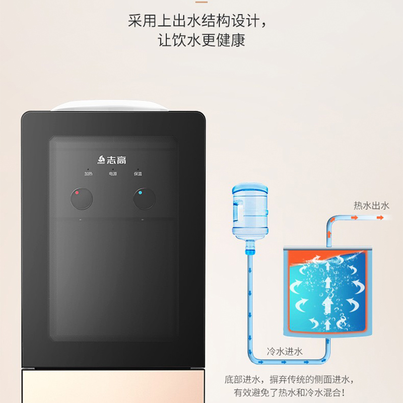 志高饮水机立式家用冷热制热制冷小型台式办公室全自动桶装水YLRX0.5-5-11A