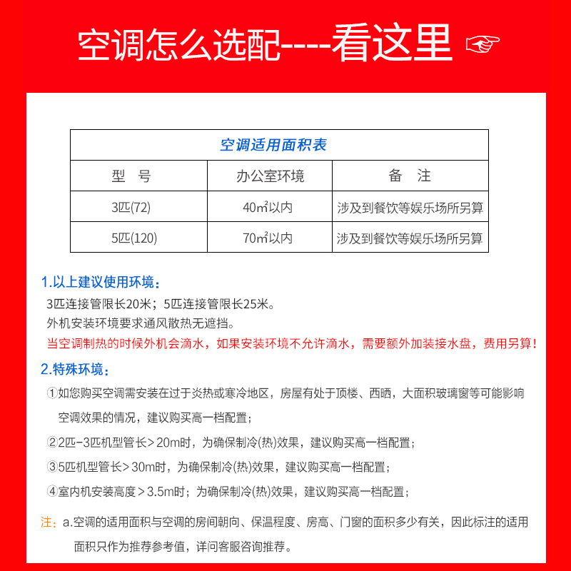 新科(Shinco)中央空调5匹单冷天花机商用吸顶空调5p嵌入式吊顶天井机SQ-120WS/B029