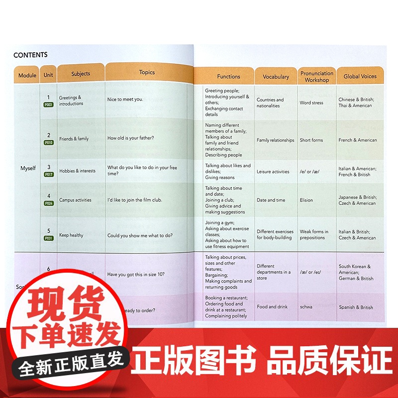 外研社 乐学英语口语教程(第二版) 赠附录手册 书背面有激活码高清大图