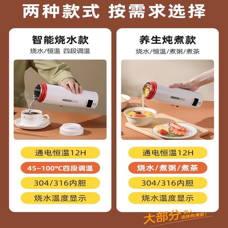 符象便携式烧水壶烧水杯小型旅行宿舍家用电热水杯炖煮养生电加热水杯图片