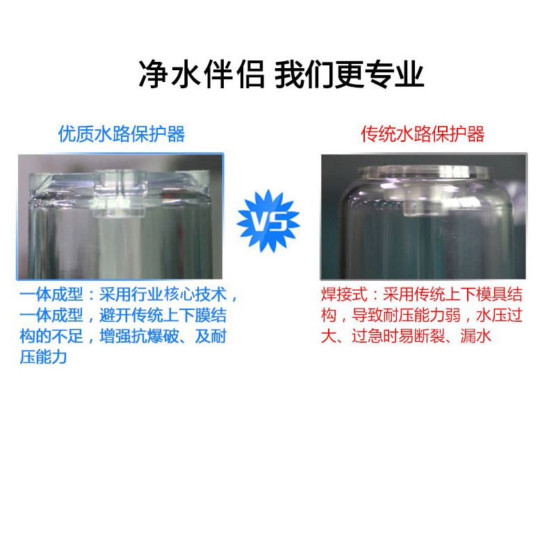 康道夫净水伴侣 家用前置过滤器 5微米 透明防爆滤瓶 实时观察水质高清大图