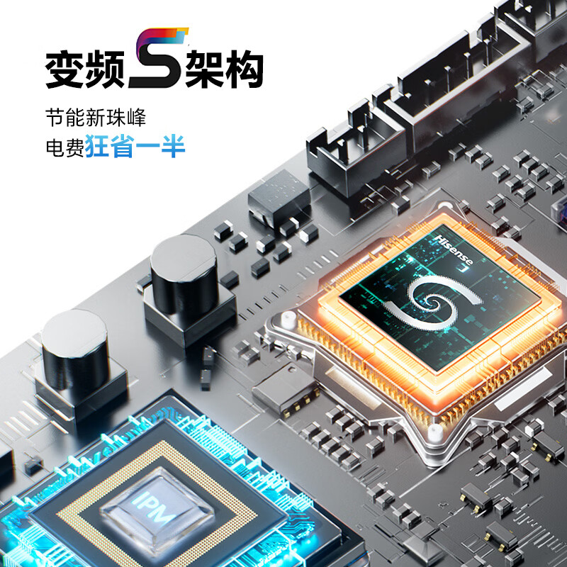 海信空调 易省电3匹立式柜机 新一级能效变频AI省电双排纯铜管空调 KFR-72LW/A151-X1高清大图