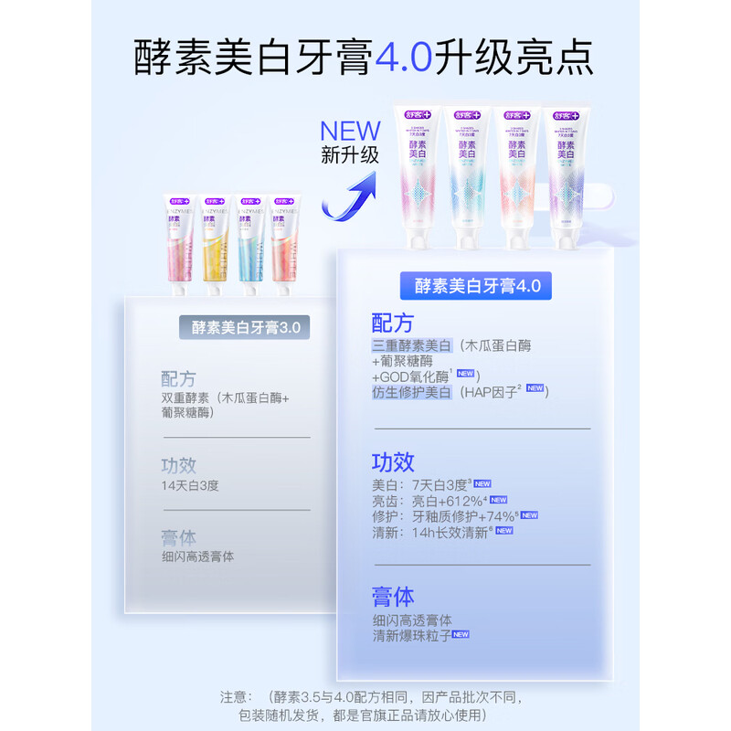 舒客美白酵素牙膏 美白牙齿去黄去渍清新口气减轻口臭 舒客专研美白酵素牙膏(云顶茉莉香型)120g高清大图