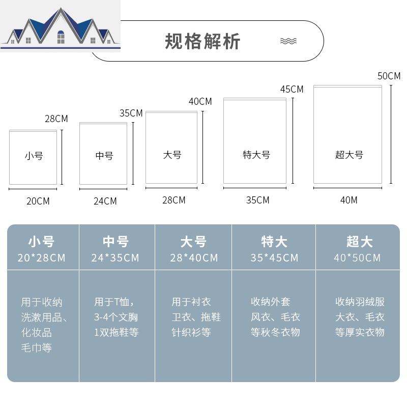 防水旅行收纳袋子整理包行李箱衣服旅游束口袋密封袋便捷套装 三维工匠收纳包高清大图