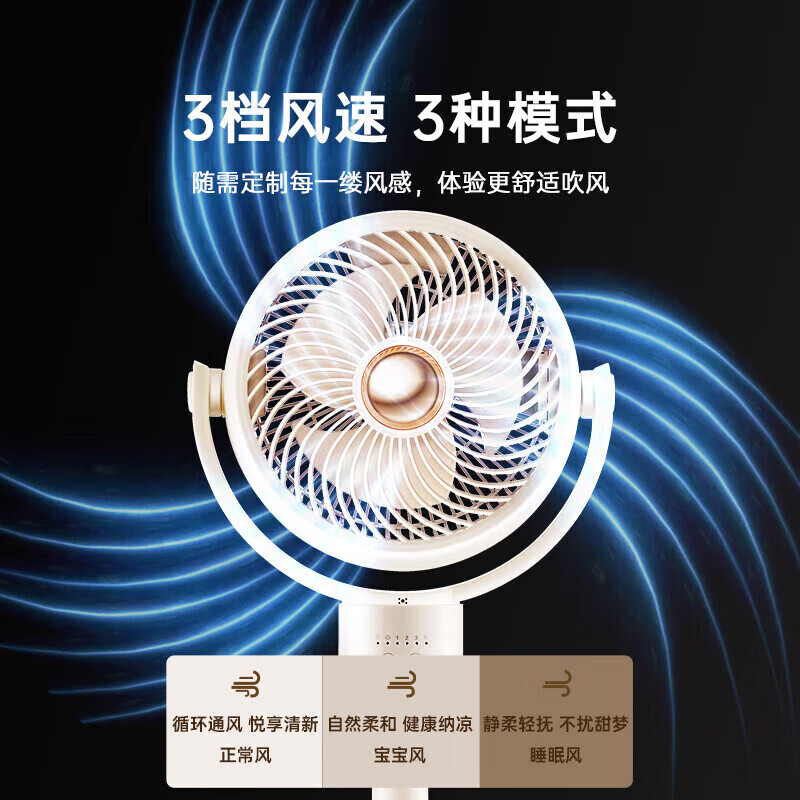 美的(Midea)电风扇 GDI24WG 落地扇空气循环扇涡轮换气扇家用摇头电扇宿舍桌面两用小台扇柔风轻音低高清大图