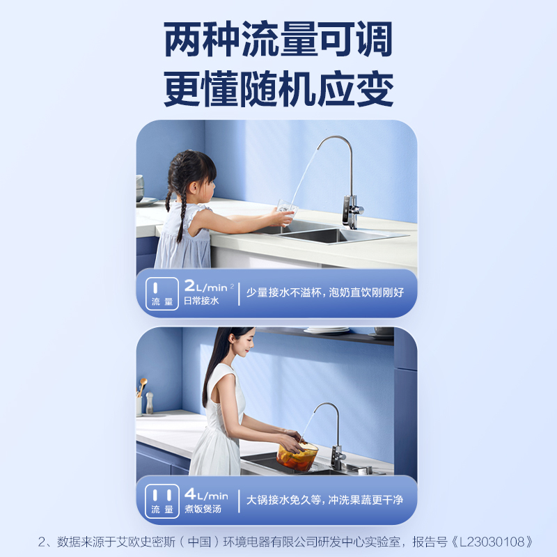 [重磅上市]史密斯蓝鲸1600G净水器佳尼特家用厨下式直饮净水机4升/分钟专利5年长效RO膜CR4000AB1