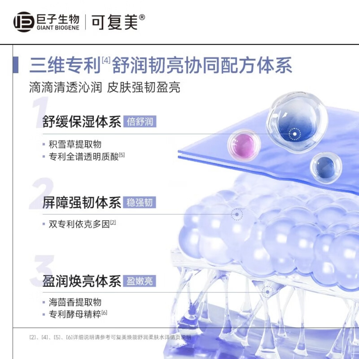 可复美 修护舒缓保湿爽肤水保湿水深润泽 焕能舒润柔肤水500ml/瓶高清大图