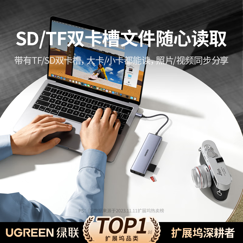 绿联(UGREEN)Type-C扩展坞USB-C读卡器雷电4拓展坞HDMI网口转接HUB分线器通用苹果15/16MacB高清大图