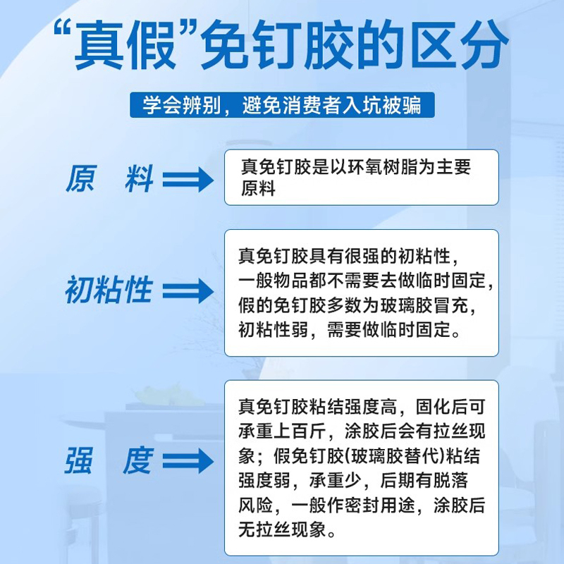 强力万能免钉胶装修用粘瓷砖挂钩置物架镜子踢脚线水泥墙面免打孔无钉胶水快干透明比钉牢小支装