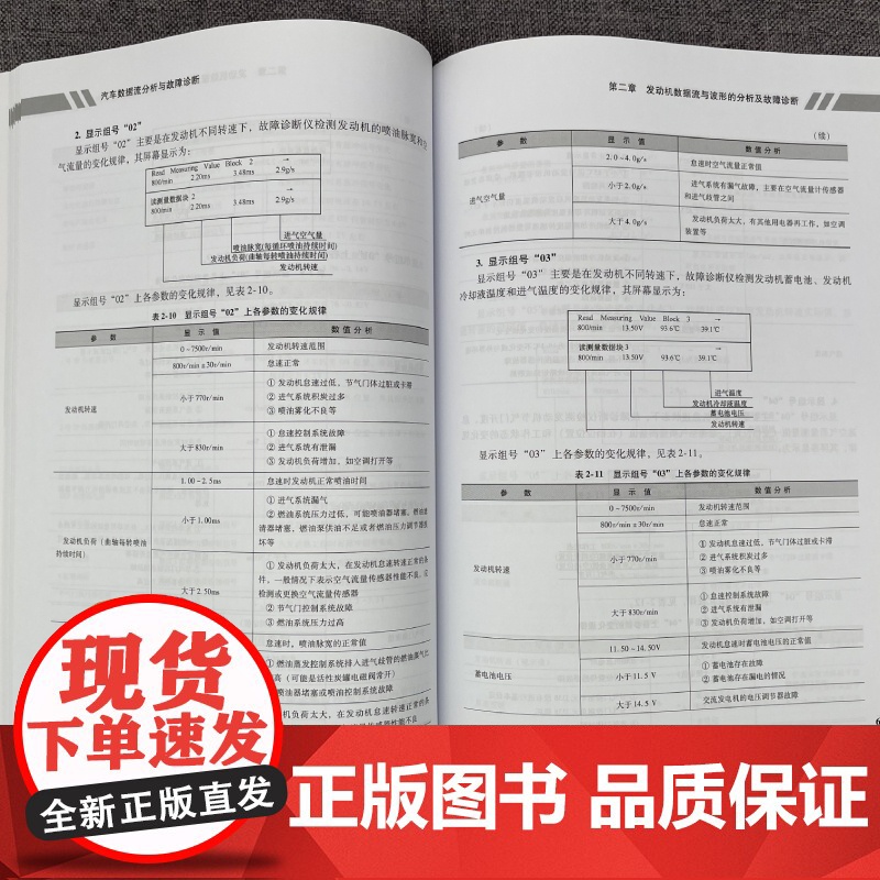 汽车数据流分析与故障诊断 工业农业技术 汽车 机械工业出版社 正版书籍高清大图