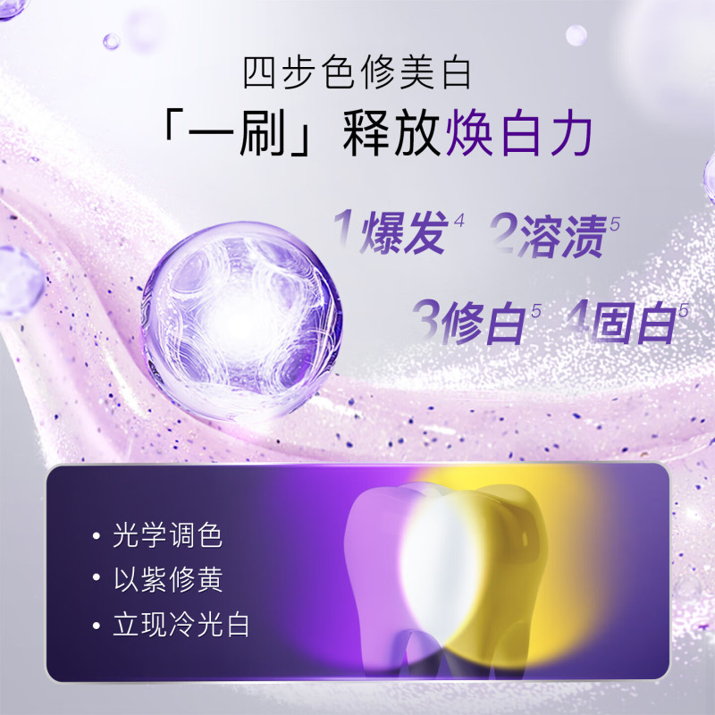 舒客 智感色修牙膏组合(色修美白牙膏110g*2+智感焕白牙膏120g*1)高清大图