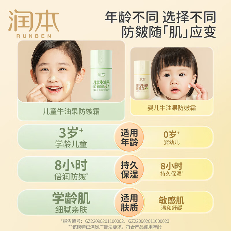 润本(RUNBEN)儿童牛油果防皴霜50g(真空瓶)高清大图