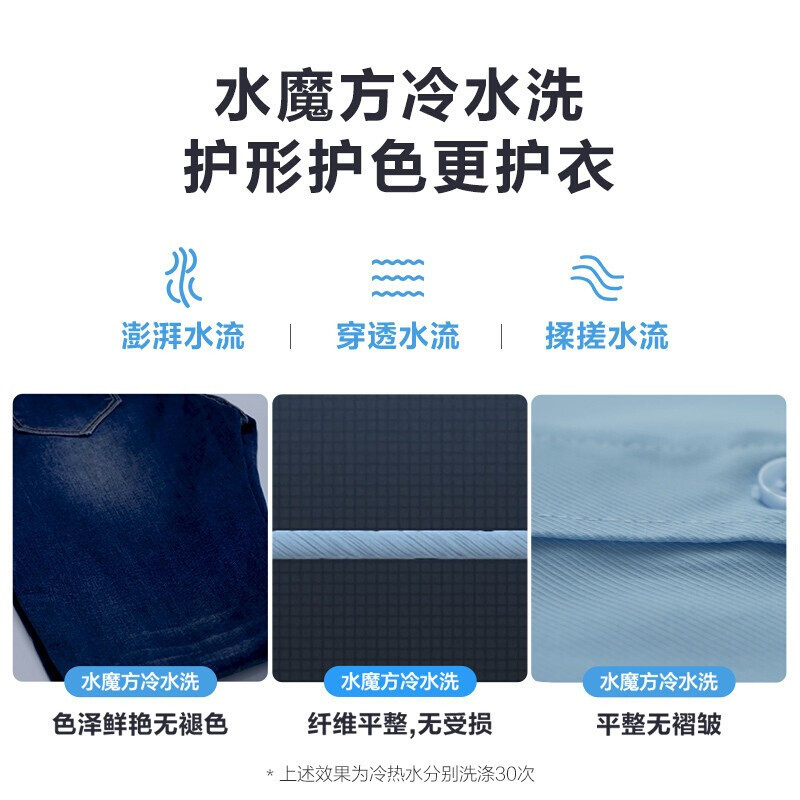 TG100V88WMUIADY5+H36WT 洗衣机滚筒10公斤全自动+大容量热泵烘干机干衣机高清大图